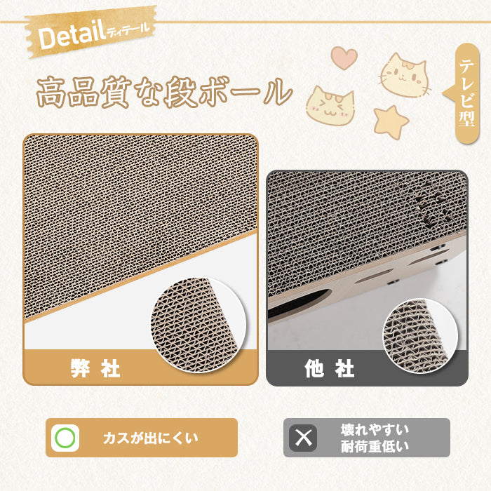 Nagaipet 爪とぎハウス 爪研ぎ 猫 ダンボールハウス トンネル ボックス 組み立て式 高強度 高密度 木製 紙箱 キャットハウス 猫用品 猫のおもちゃ付属 コンパクト 収納簡単 省スペース 通気性 テレビ型 猫耳出入り口 かわいい 長持ち 耐荷重 20kg