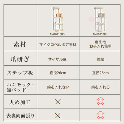 キャットタワー 猫タワー スリム 大型猫用 据え置き 麻生地 省スペース 綿紐 冬夏兼用 多頭飼い 登りやすい お手入れ簡単 高級 北欧 シンプル ハンモック 見晴台 ねこハウス ボンボン 運動不足解消 人気 おしゃれ 明るいベージュ 高さ143cm